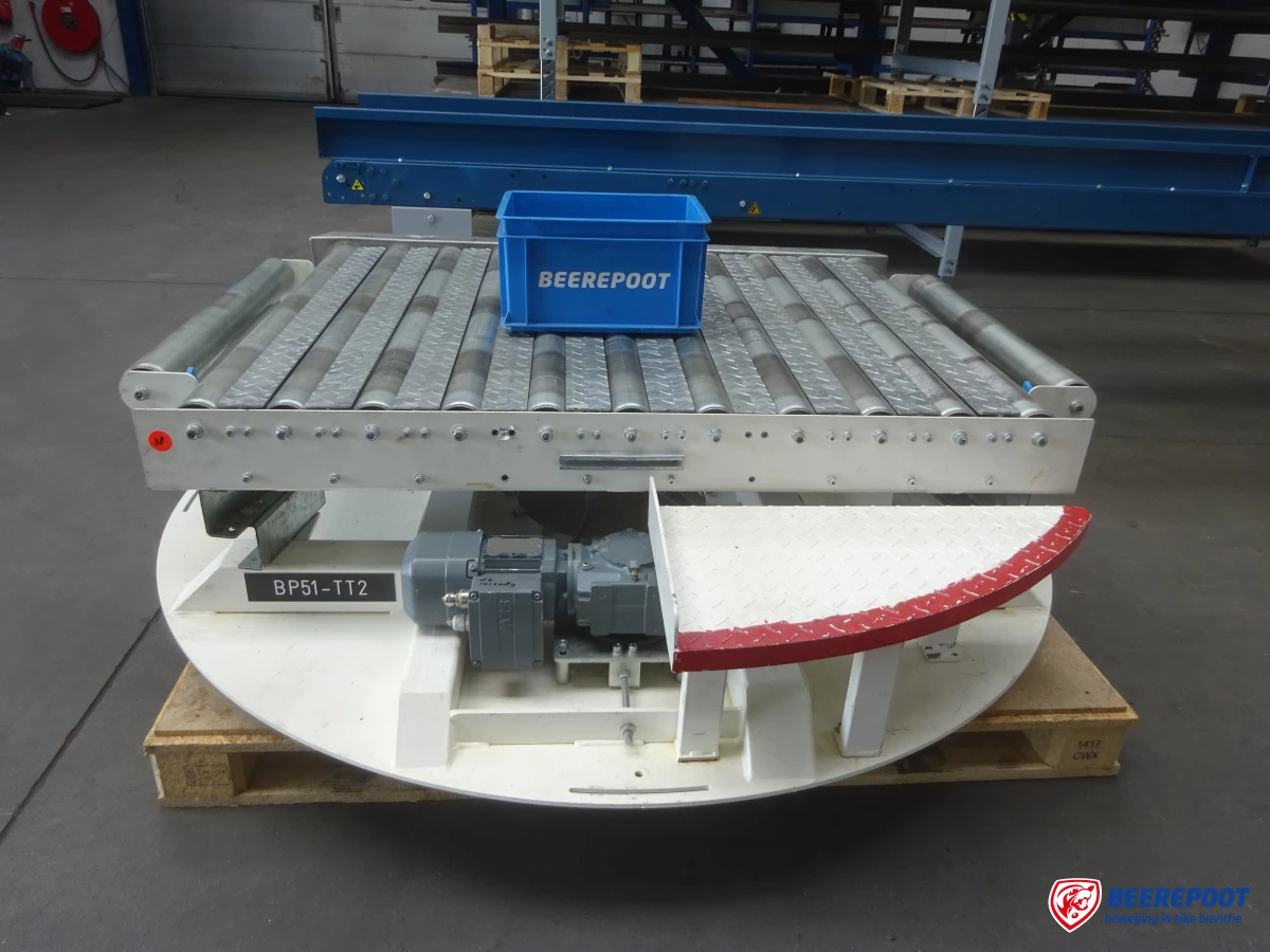 Roterende rollenbaanwissel